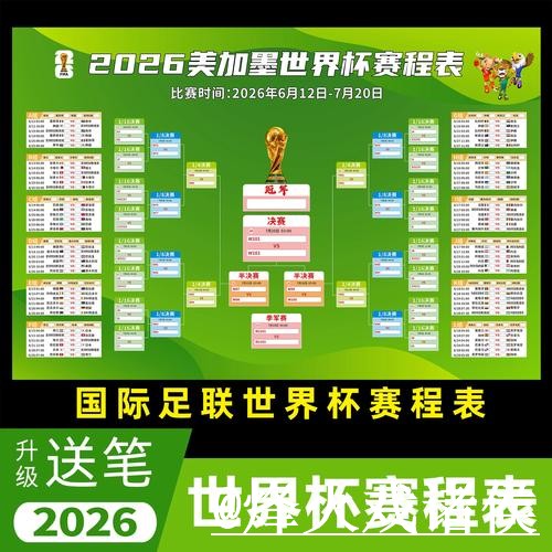 世界杯高清直播最新整理,卡顿问题和线路切换一次看懂 世界杯高清直播最新整理,卡顿问题和线路切换一次看懂